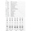 Jasic EVO Cut 100 Plasma Inverter Package